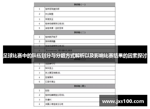 足球比赛中的队伍划分与分组方式解析以及影响比赛结果的因素探讨